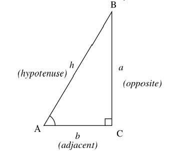 definition-from-a-right-triangle – Ninenovel TV Drama Series